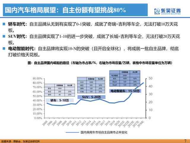 ai对文案的影响大吗为什么这么大及不能用的影响因素解析