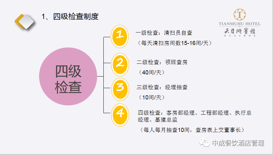 揭秘AI大师差异：深入解析各类智能助手功能特点与使用区别