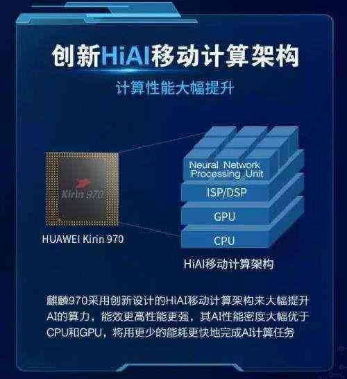 揭秘AI大师差异：深入解析各类智能助手功能特点与使用区别