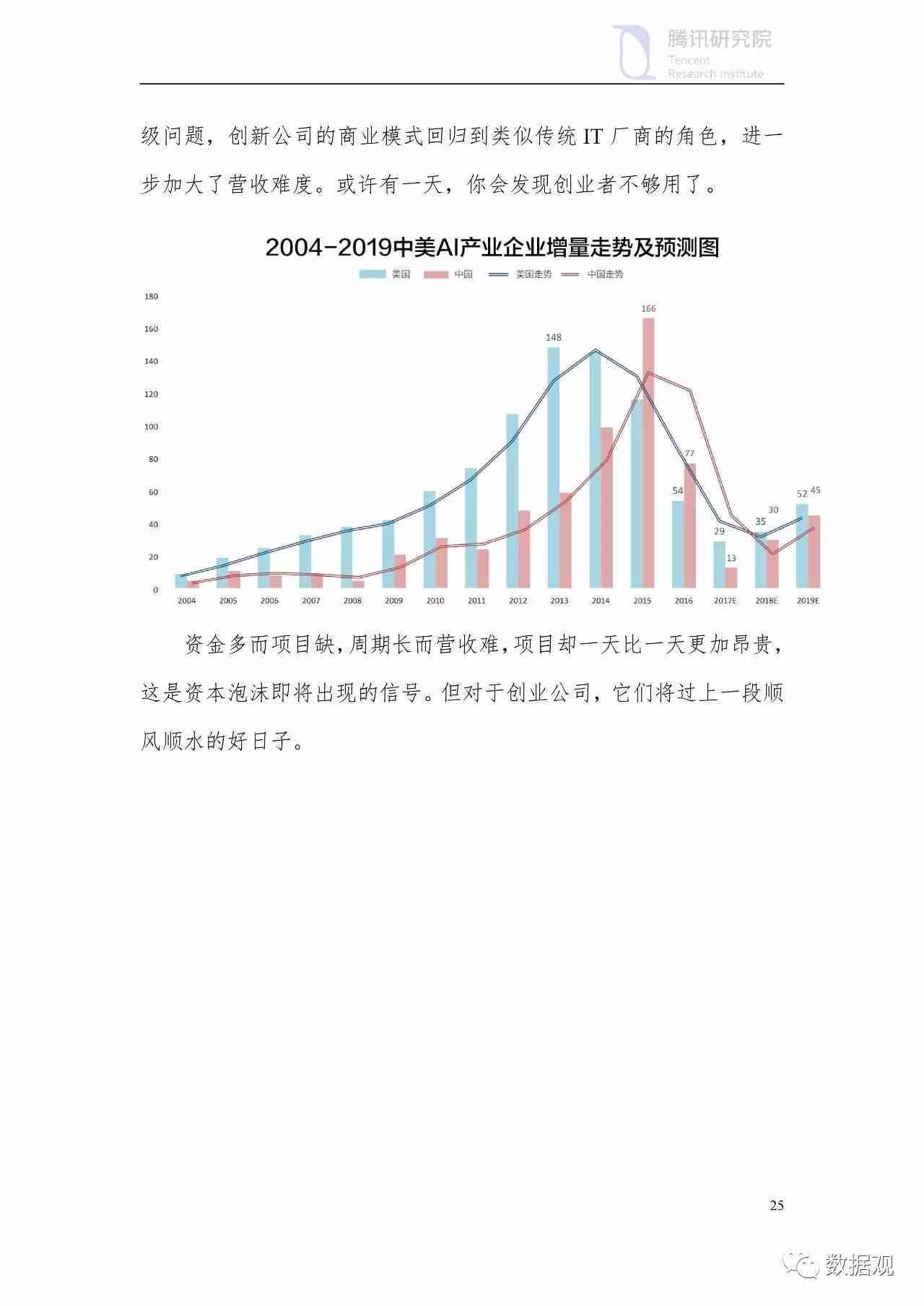 《全景解析：中国AI产业年度报告汇编与未来趋势展望》