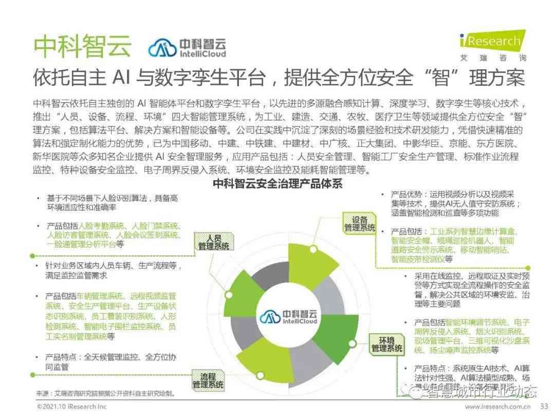 《全景解析：中国AI产业年度报告汇编与未来趋势展望》