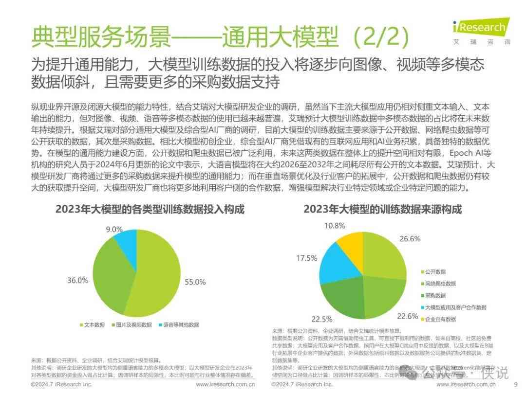 2024中国AI产业洞察：权威报告在线查阅与深度分析