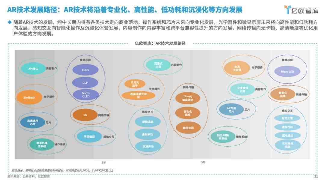 2024中国AI产业洞察：权威报告在线查阅与深度分析
