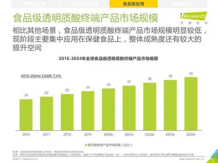 全面解读：中国AI产业现状、发展趋势及关键领域应用洞察