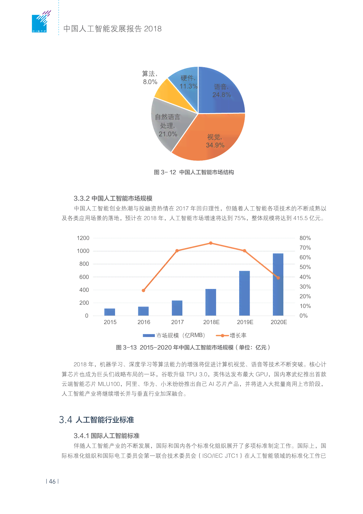 中国的ai产业报告