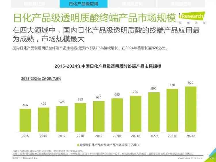 全面解读：中国AI产业现状、发展趋势及关键领域应用洞察