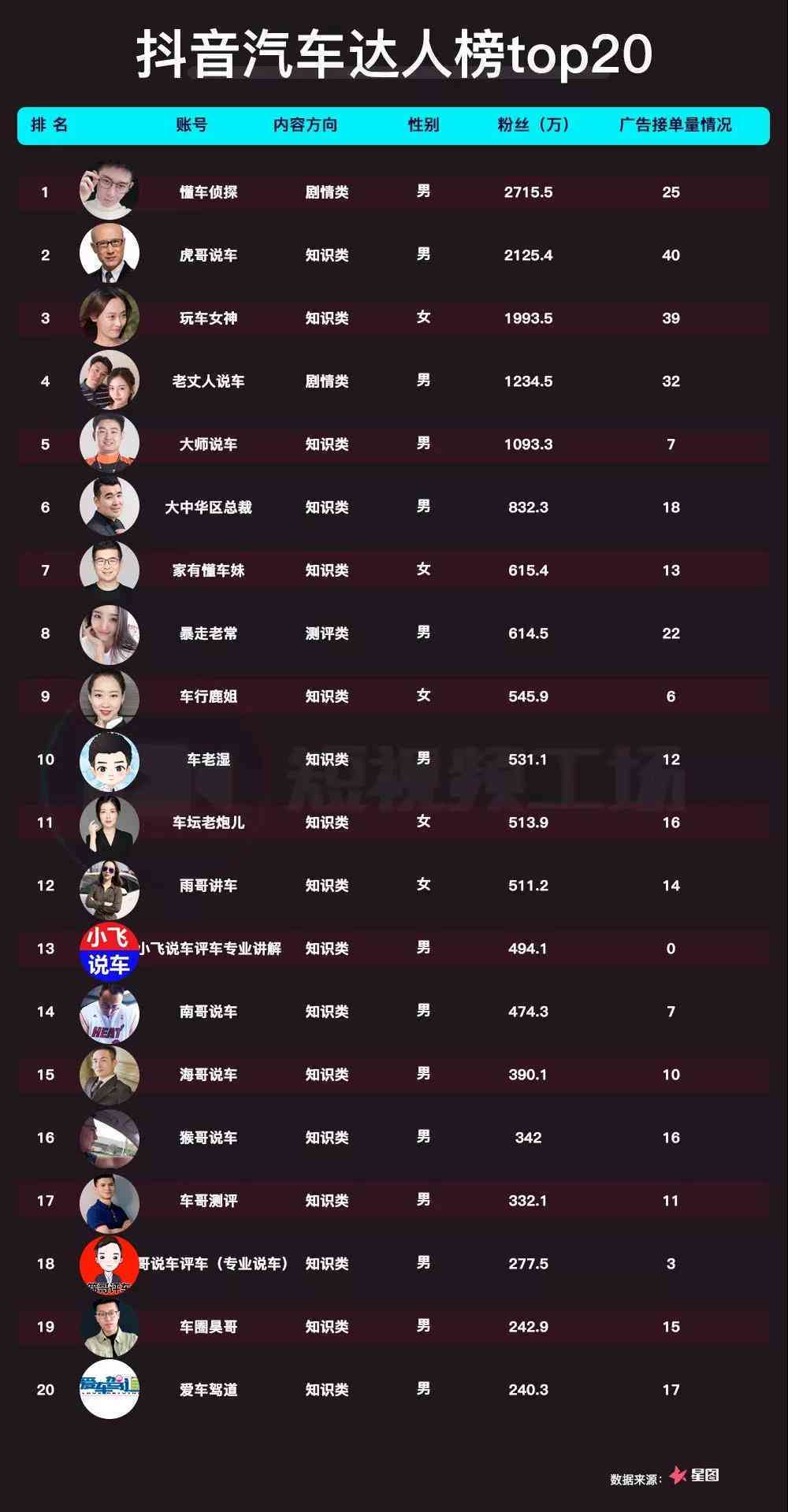 快手虎哥经典语录合集：全面收录热门搞笑、励志、人生感悟金句