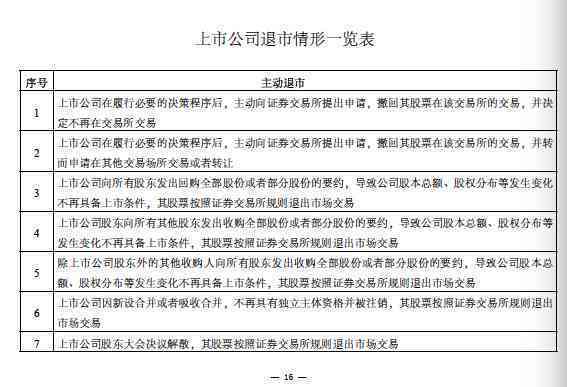 更高法发布工伤认定新规：涉疟疾等职业病的工伤判定标准与法律适用解读