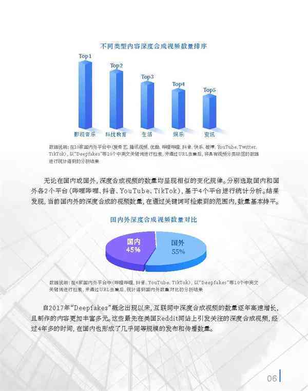 ai配音发展趋势分析报告怎么写-ai配音发展趋势分析报告怎么写的