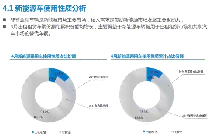ai配音发展趋势分析报告：全面分析及总结展望