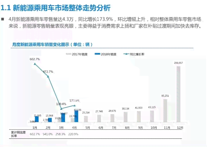 ai配音发展趋势分析报告：全面分析及总结展望