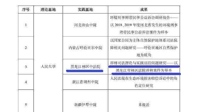 更高院发布超龄人员工伤认定新规：详解认定标准与法律适用
