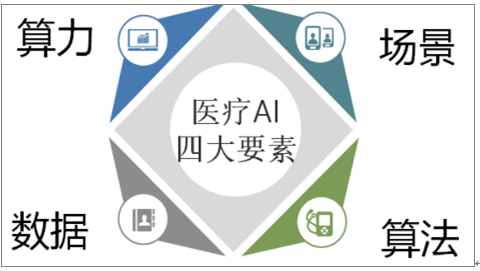 ai配音发展趋势分析报告