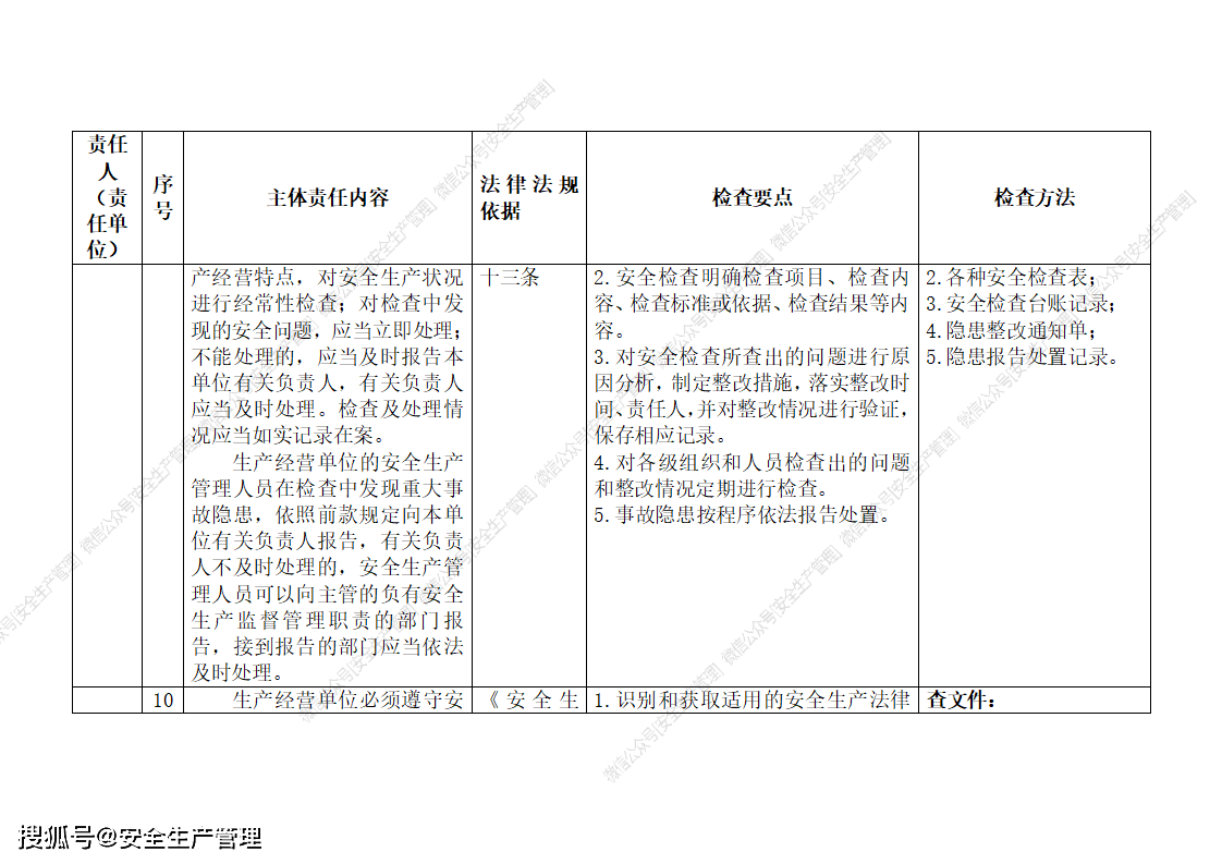 产品ai外观检查报告：撰写模板与检查内容检验报告指南
