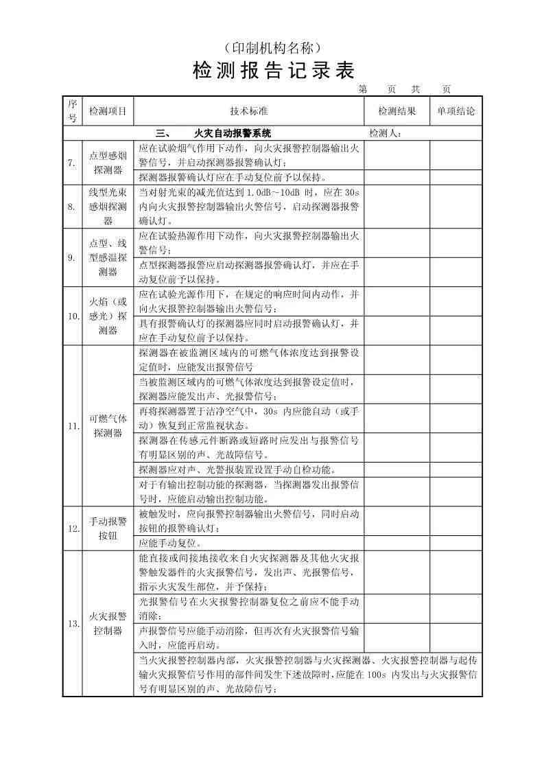 产品ai外观检查报告：撰写模板与检查内容检验报告指南