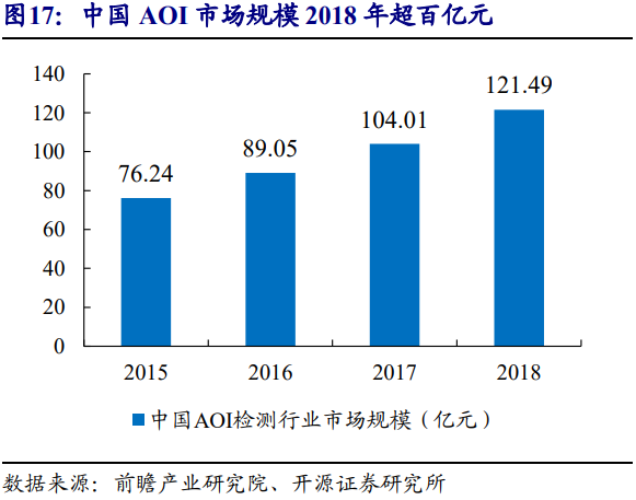综合产品外观质量检测与评估报告：全面覆外观缺陷、材料分析及性能测试