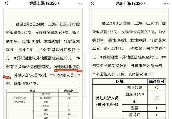 更高院明确：脑出血病例纳入工伤认定范畴