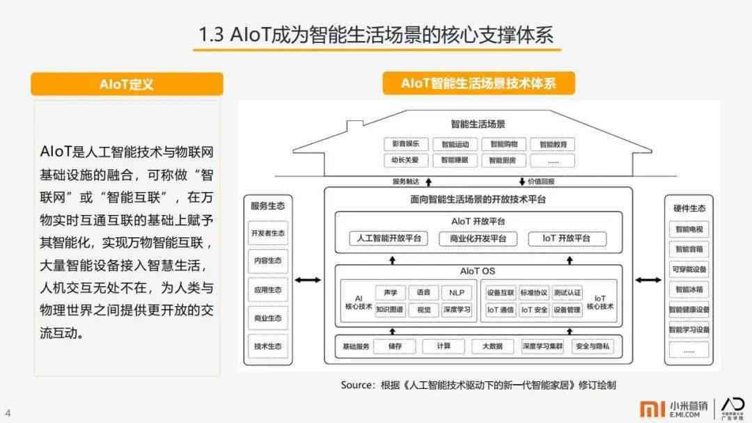 华为AIoT战略全解析：如何通过入口、连接、生态三维构建智慧生活？