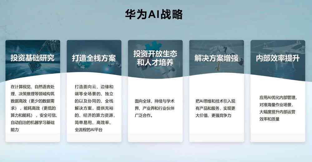 华为五大ai战略分析报告