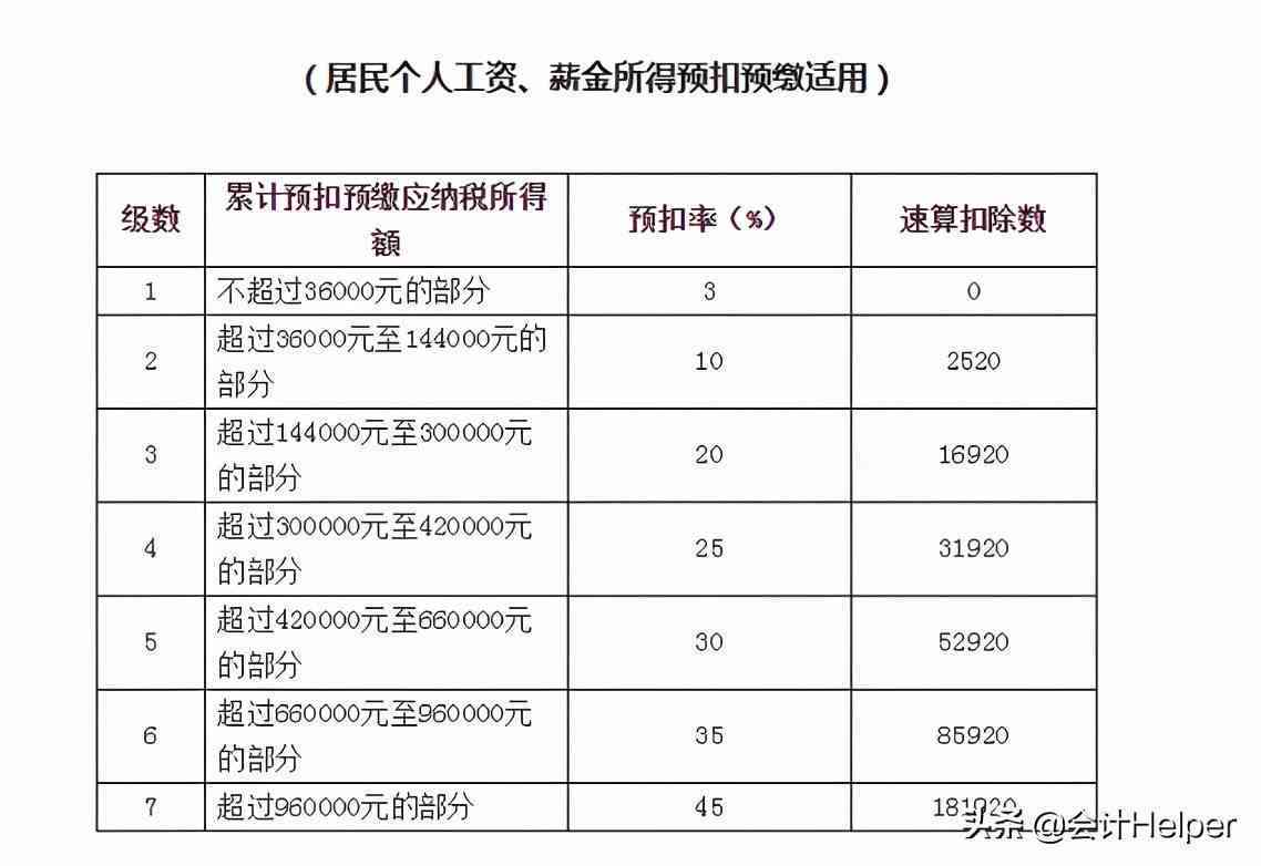 工伤未认定如何争取赔偿权益：赔偿流程、法律途径与注意事项解析
