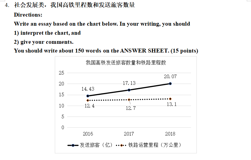 全球热门写作平台一览：全面指南与比较分析，解决您的外语写作需求