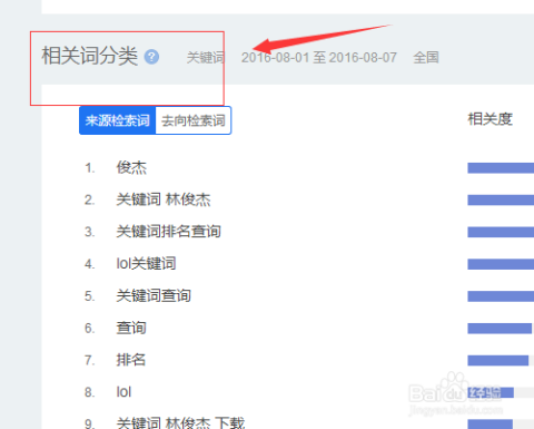 全面攻略：朋友圈文案关键词与发布技巧，解决所有发圈难题