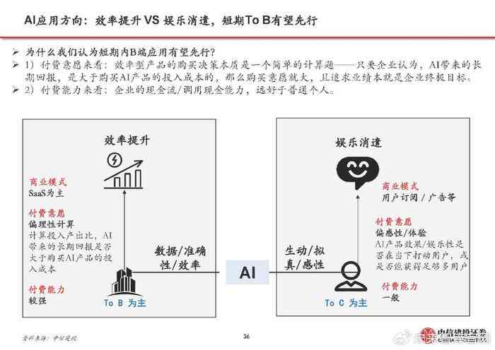探究AI2019崩溃报告背后的原因：全面解析用户遇到的系统故障问题