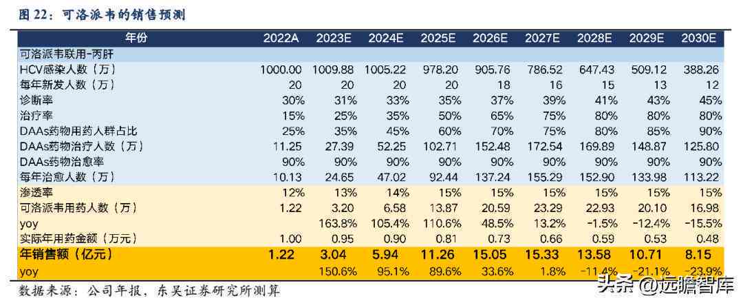 2023年乙肝职业病患者工伤赔偿新标准详解