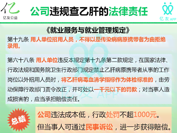 乙肝患者职场权益：入职体检、就业歧视与法律保护全解读