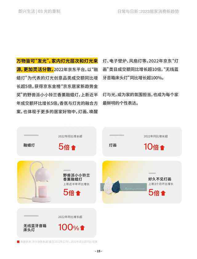 小红书用ai写文案可以吗