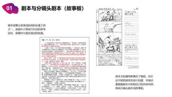 探索与创新：分镜创作的思维路径与技巧实践