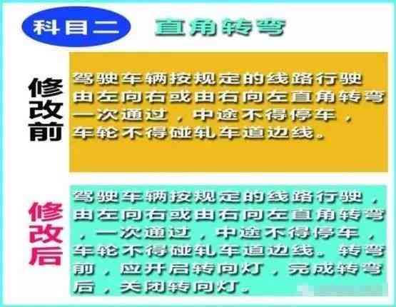 分镜创作原则有哪些：内容、方面一览