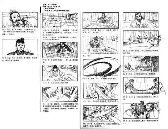 电影艺术探秘：分镜创作流程全景解析与实战指南