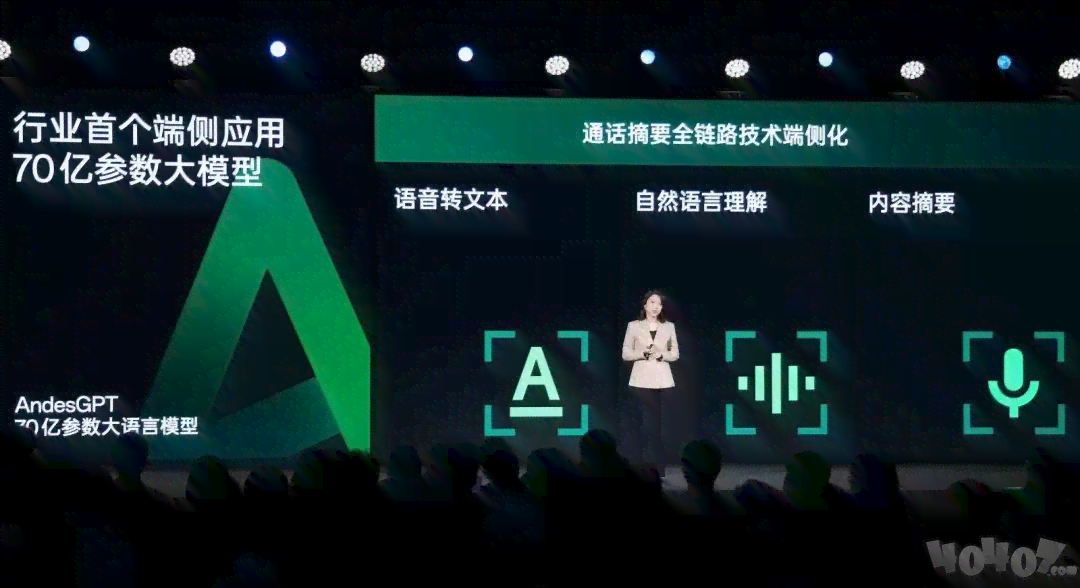 '智能AI后台整合创意文案功能'