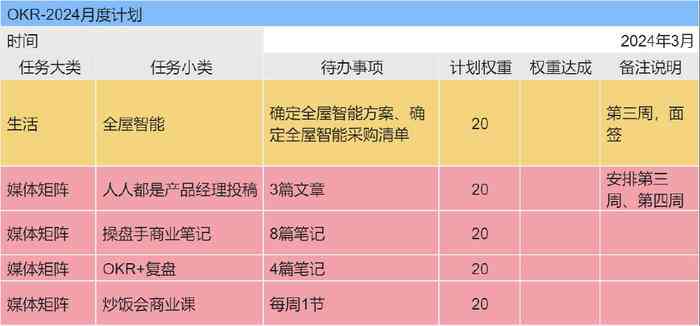 AI大师版与个人版功能、性能及价格对比分析：全方位解读区别与适用场景