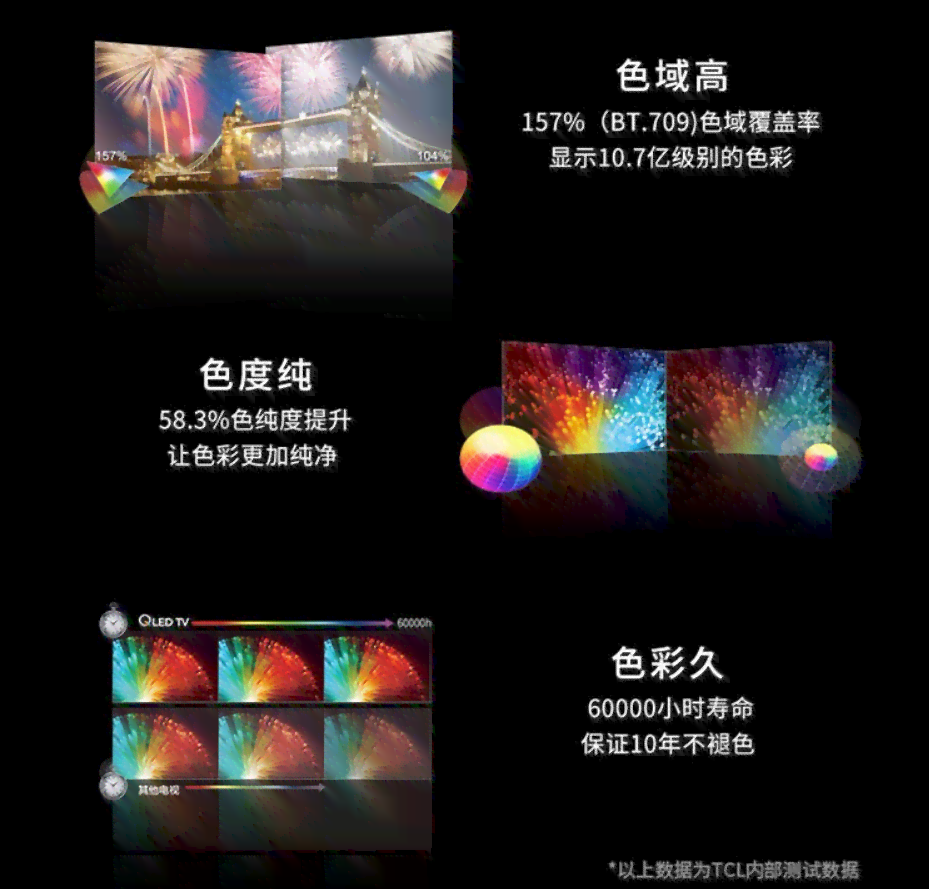 深度解析：如何精准开启AI大师画质引擎以优化视效体验