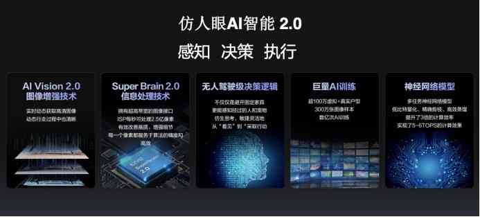 深度解析：如何精准开启AI大师画质引擎以优化视效体验