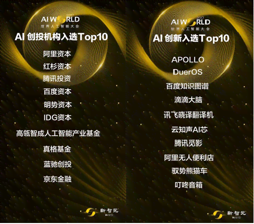 2023年AI智能写作软件评测：Top 10推荐与综合对比指南