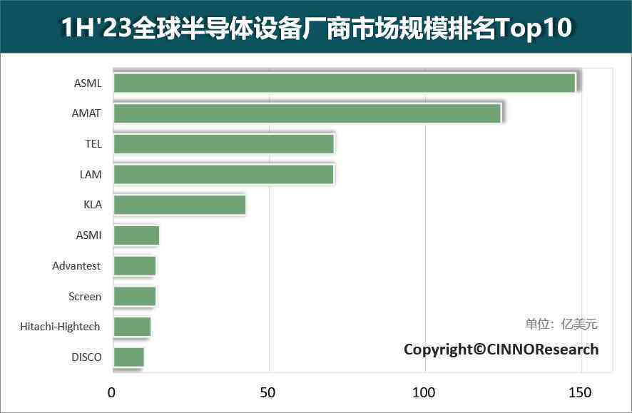2023年AI智能写作软件评测：Top 10推荐与综合对比指南