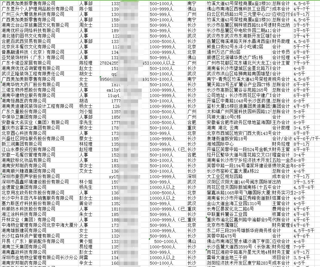 全面解析：松鼠a1最新招聘详情与职位机会汇总