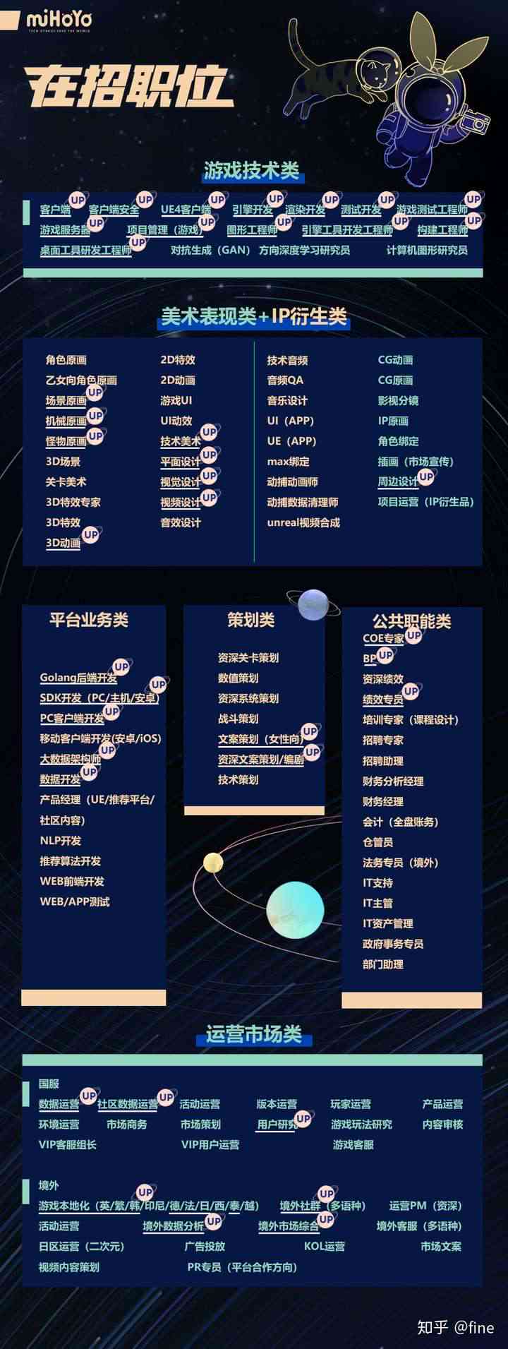 全面解析：松鼠a1最新招聘详情与职位机会汇总