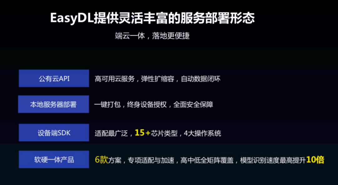 解锁AI创作全领域：成为音乐、文章、短剧等多栖创作大师的全新攻略