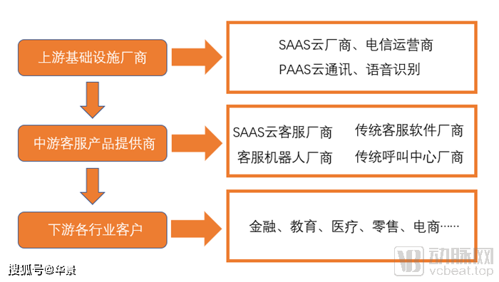 人工智能绘画素材生成平台大全：精选推荐与综合指南