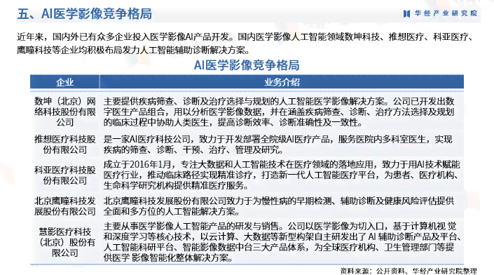 2024年AI开放平台综合性能与价值对比深度调研报告