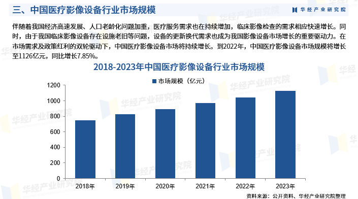 2024年AI开放平台综合性能与价值对比深度调研报告