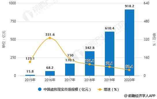 深入解析：AI开放平台的功能、优势与行业应用前景