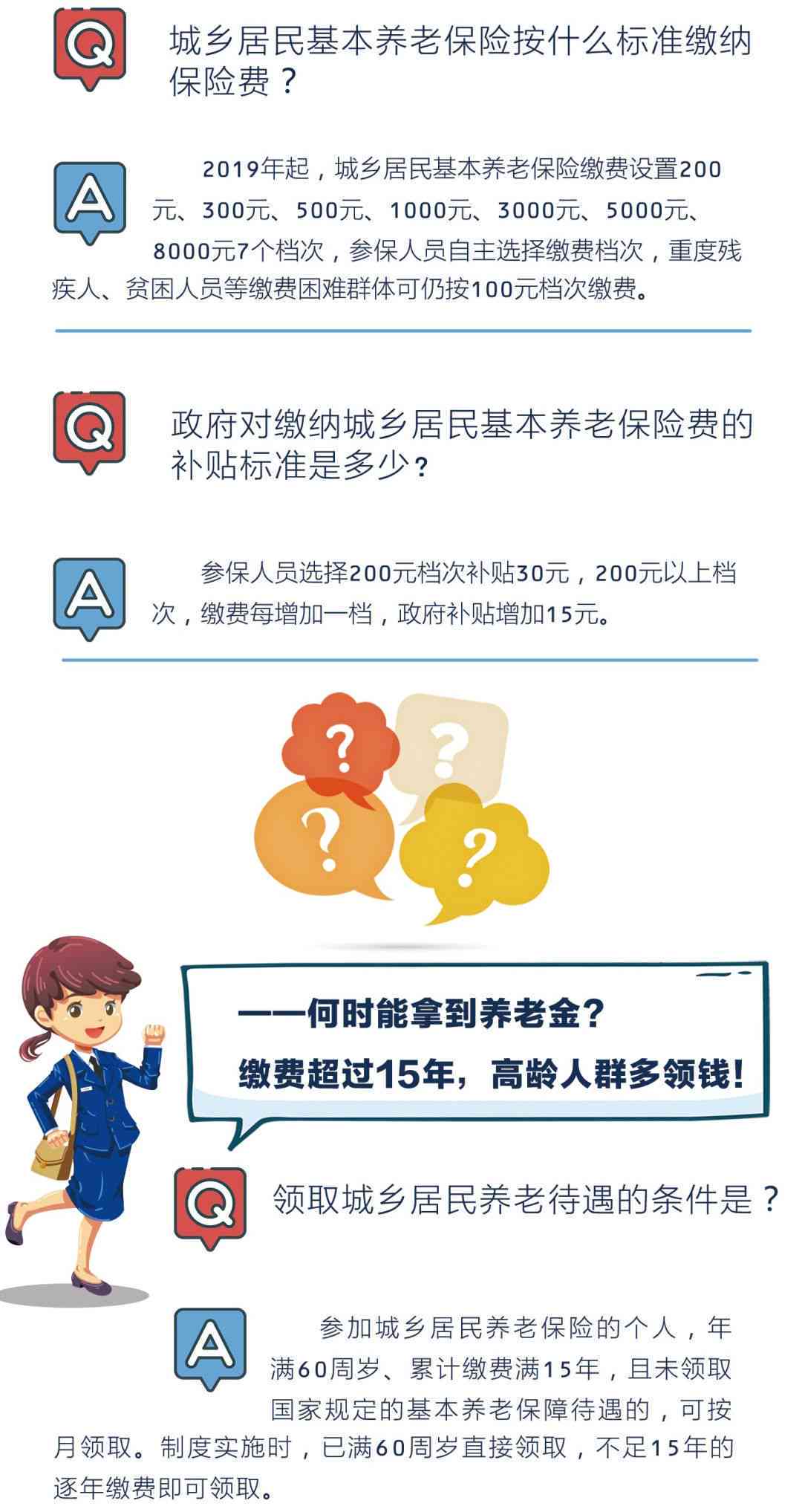 养老保险参保者是否可额外购买社会保险解析