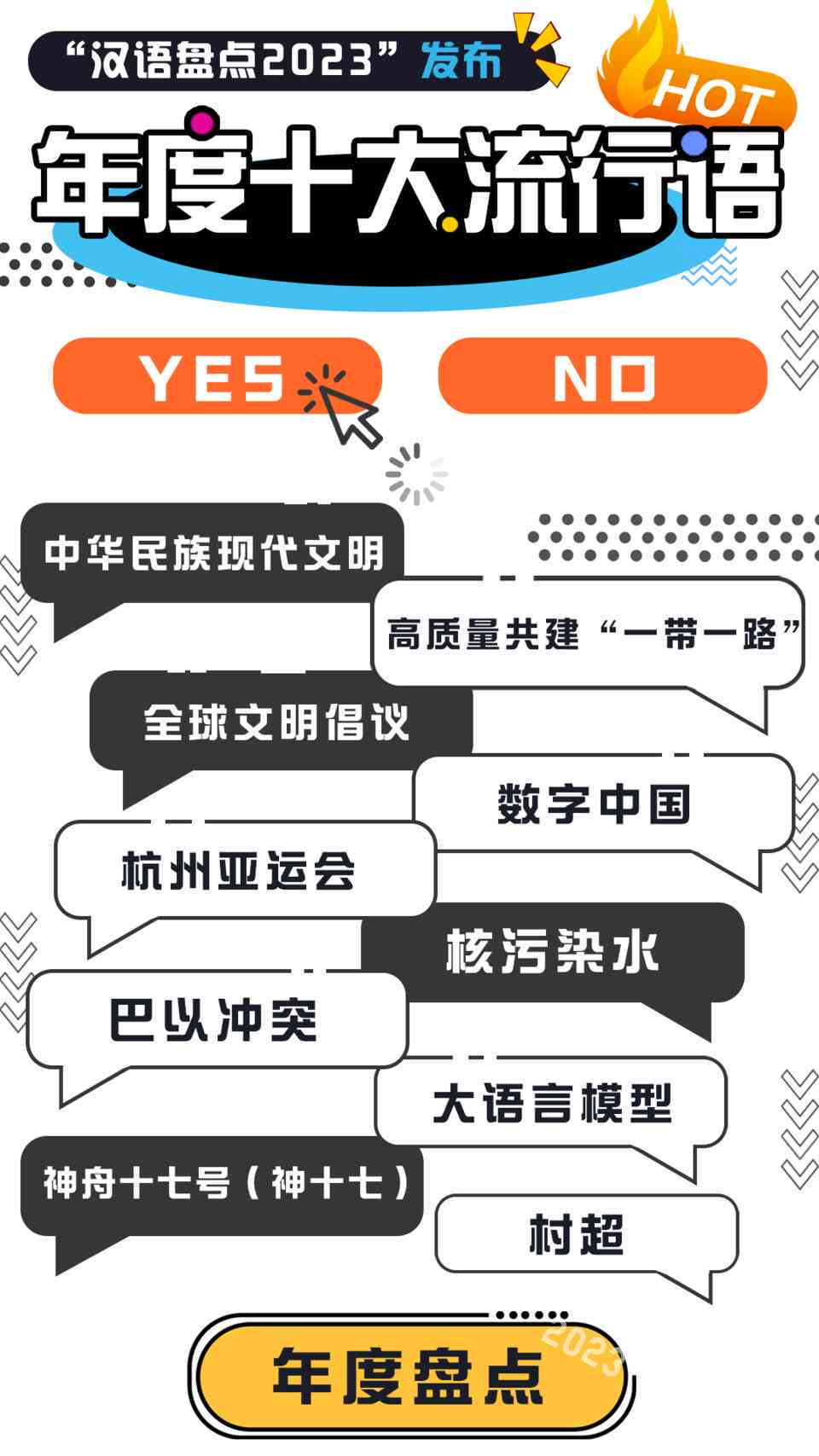 2023年热门歇后语大盘点：涵最新流行趋势与实用场景解析