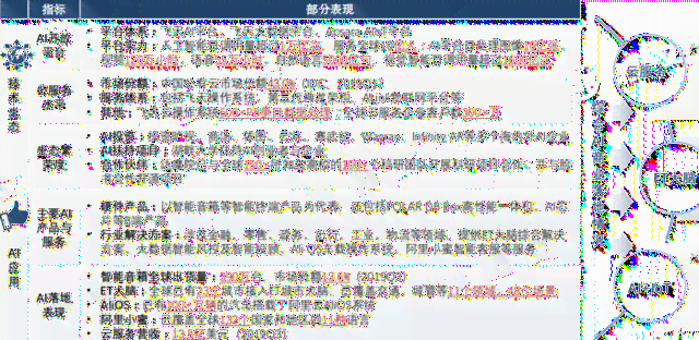最近流行的歇后语文案ai