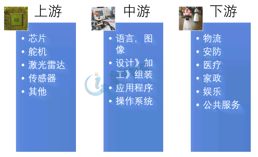 小学生机器人课程体验与收获：探索科技教育的之一手感受与反馈